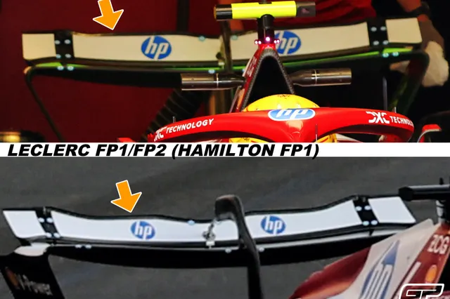 F1 Tech | Practice analysis: Ferrari on top, McLaren struggles with grip