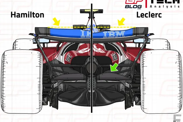 F1 Tech | How Baku highlighted the SF-25's still narrow working window