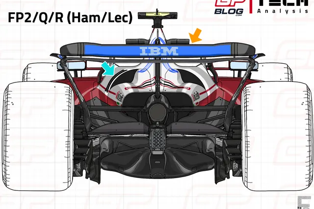 F1 Tech | How Ferrari's extreme set-up exploited the limitations of the SF-25