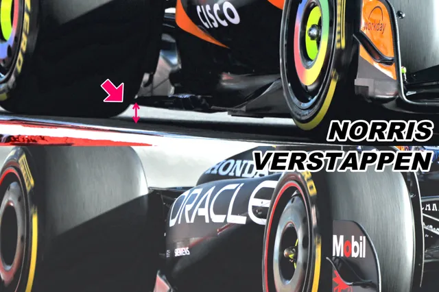 F1 Tech | Waarom kon Verstappen de pole pakken in de sprint kwalificatie?