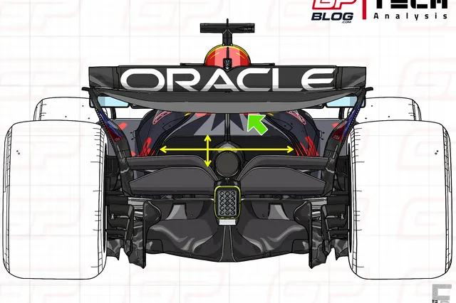 F1 Tech | Why Verstappen is now a concrete threat to McLaren