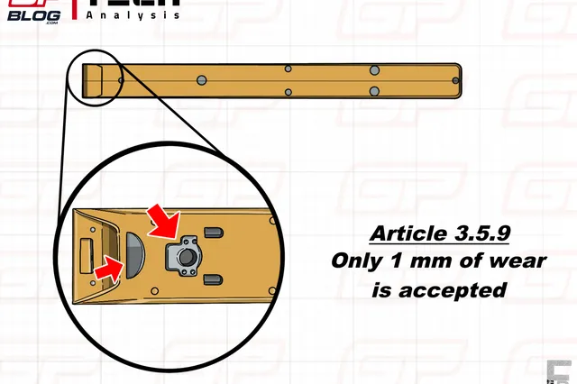 F1 Tech | McLaren's DSQ has nothing to do with expanding skid blocks