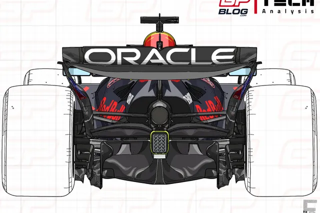F1 Tech | Inside Red Bull's strategy masterclass to defeat McLaren