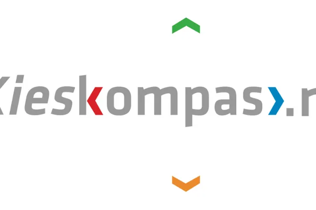 Kieskompas: eigenlijk moet ChristenUnie grootste partij zijn