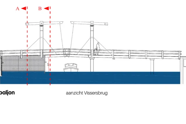 Nieuwe Vissersbrug houdt karakteristieke uitstraling