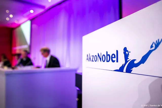 AkzoNobel: afgeschermd van heffingen door lokale productie