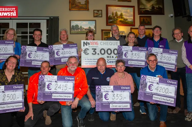 Cross for the Crocus verdeelt 24.500 euro