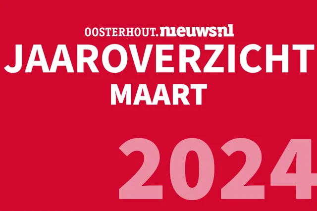 Jaaroverzicht: maart 2024