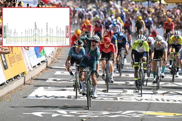 VORSCHAU | Tirreno-Adriatico 2024 Etappe 2 - Tim Merlier und Jasper Philipsen liefern sich das bisher beste Sprinterduell des Jahres!