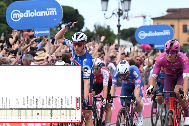 VORSCHAU | Giro d'Italia 2024 Etappe 21 - Sehen wir zum Abschluss einen letzten Tanz zwischen Tim Merlier und Jonathan Milan?