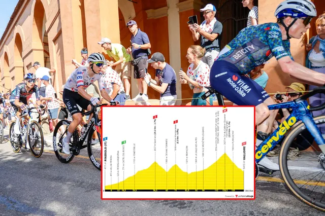 VORSCHAU | Tour de France 2024 Etappe 4 - Tadej Pogacar und Jonas Vingegaard kämpfen auf dem mythischen Col du Galibier
