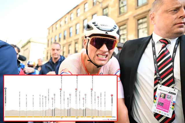 VORSCHAU | Europameisterschaft 2024 Straßenrennen der Männer Elite - Kann Mathieu van der Poel das Rennen gewinnen oder werden die Sprinter den Titel holen?