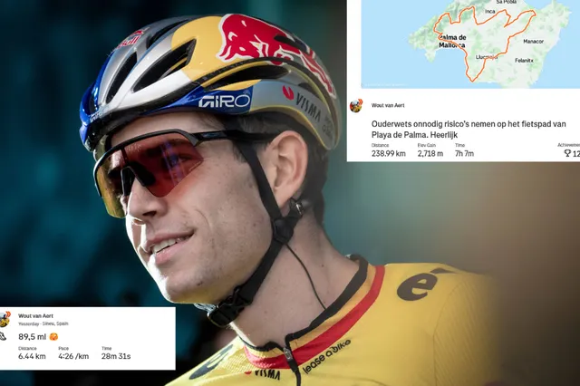 Wout Van Aert beeindruckt vor seinem Saisondebüt mit einer monströsen Doppel-Trainingseinheit