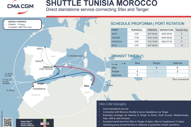 SHUTTLE TUNISIA MOROCCO