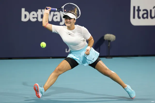 "Told myself to trust the process and stay patient - Andreescu on her 2021 Miami Open run