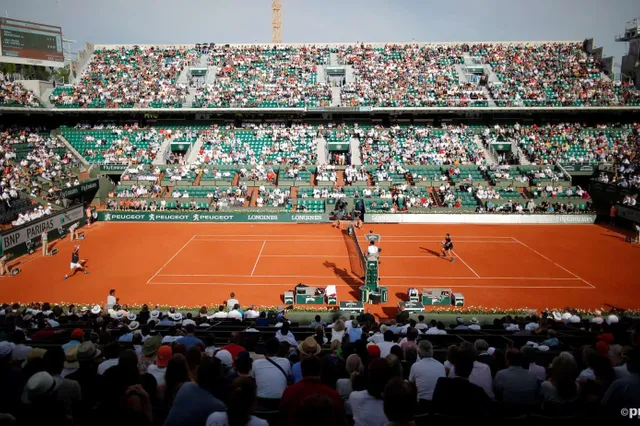 2023 French Open Roland Garros ATP und WTA Preisgeld (49,6 Million) und Punkteaufteilung