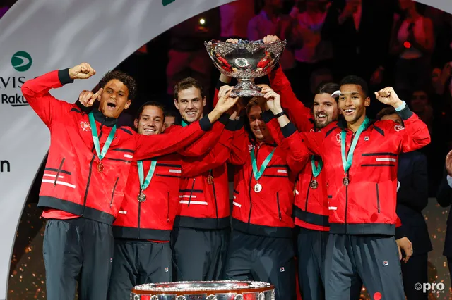 Preisgeldaufteilung 2023 Davis Cup Finals mit 2,1 Mio. $ für den Sieger