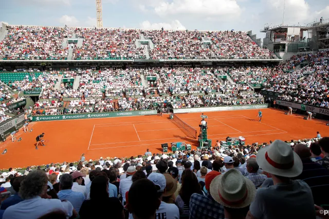 ATP Men's Draw released for Roland Garros 2020