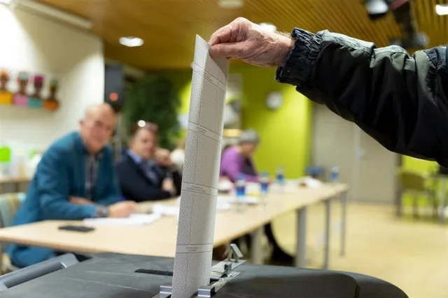 Peiling Tweede Kamerverkiezingen 2025 in Waalwijk