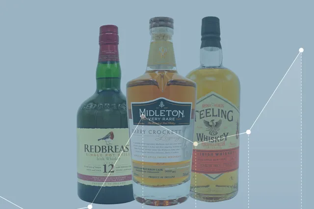Benieuwd naar investeren in Ierse whiskey? Zo kom je aan meer informatie