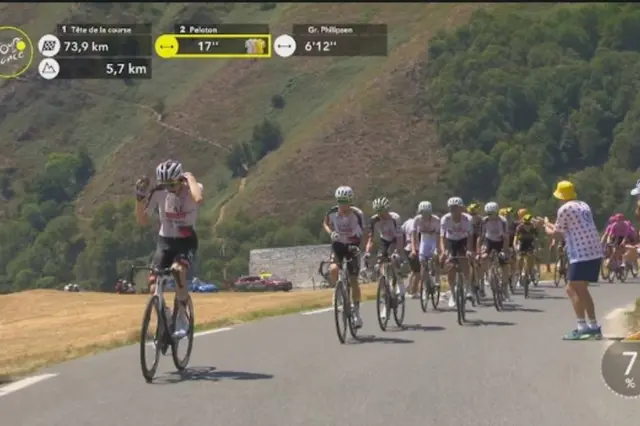 Tour de France live