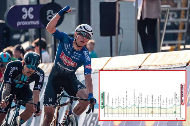 VOORBESCHOUWING | Tirreno-Adriatico 2024 etappe 3 - Kan Jasper Philipsen zijn tweede opeenvolgende sprint winnen?