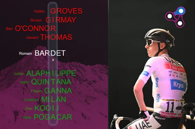 VOORBESCHOUWING | Giro d'Italia 2024 - Is er iemand die Tadej Pogacar kan verslaan in de eerste Grote Ronde van het seizoen?