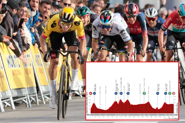 VOORBESCHOUWING | Ronde van Baskenland 2024 etappe 3 - Zowel ontsnapping en ongebruikelijke sprint zijn realistische scenario's voor heuvelachtige dag