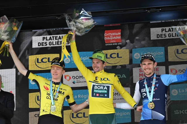 UCI Wereldranglijst Update: Remco Evenepoel en Primoz Roglic stijgen na succes in het Critérium du Dauphiné