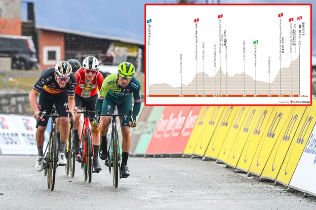 VOORBESCHOUWING | Criterium du Dauphine 2024 etappe 2 - Remco Evenepoel en Primoz Roglic grote favorieten voor sprint bergop