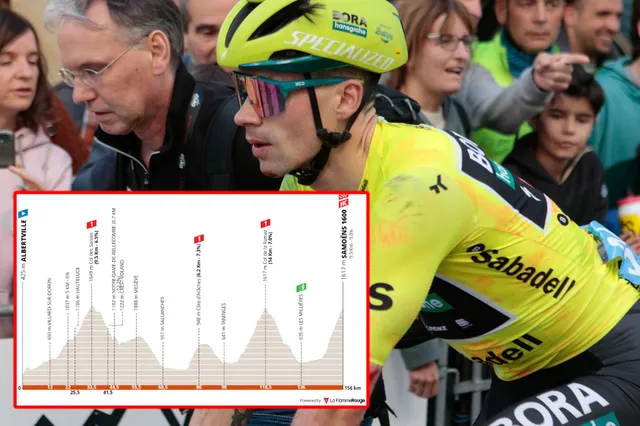VOORBESCHOUWING | Critérium du Dauphiné 2024 etappe 7 - Belangrijke test Primoz Roglic voor de Tour de France en Remco Evenepoel droomt nog altijd van de gele trui
