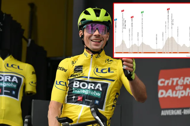 VOORBESCHOUWING | Criterium du Dauphine 2024 etappe 8 - Kan Primoz Roglic een belangrijke overwinning behalen in de aanloop naar de Tour de France?