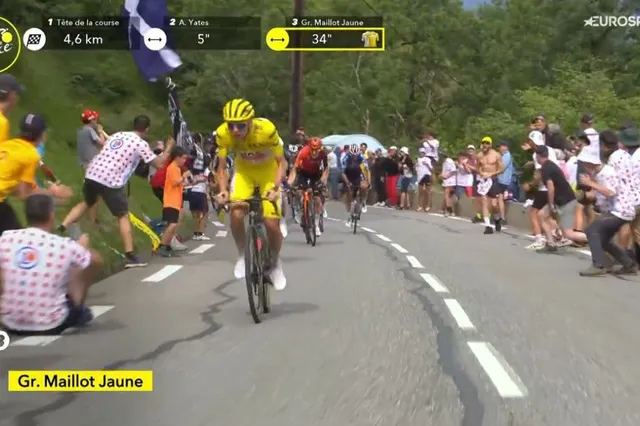 VIDEO: De geweldige aanval van Tadej Pogacar waarmee hij afstand nam van Jonas Vingegaard en Remco Evenepoel op Pla d'Adet