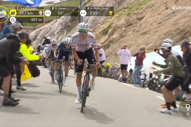 "Pogacar is net zo goed als in de Giro" - Philippa York analyseert aanval op de Galibier in Tour de France