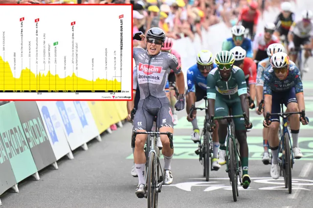 VOORBESCHOUWING | Tour de France 2024 etappe 12 - Jasper Philipsen en Biniam Girmay strijden om groene trui op heuvelachtige dag