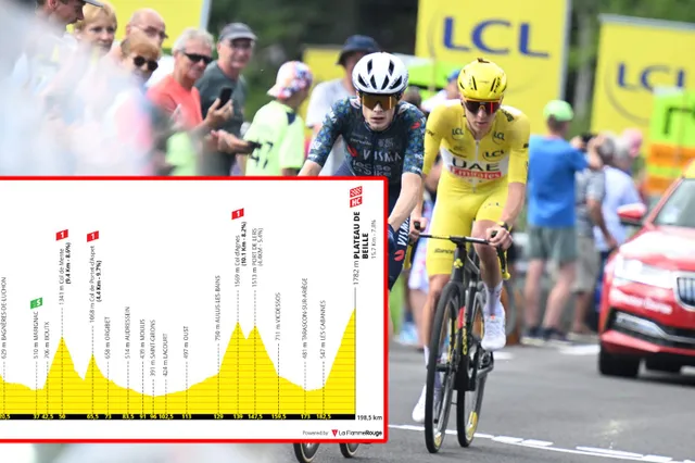 VOORBESCHOUWING | Tour de France 2024 etappe 15 - Kan Jonas Vingegaard Tadej Pogacar terugpakken in de zwaarste etappe van de wedstrijd?