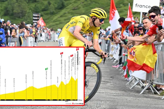 VOORBESCHOUWING | Tour de France 2024 etappe 17 - Zullen Pogacar en Vingegaard weer voor spektakel zorgen in de bergen?