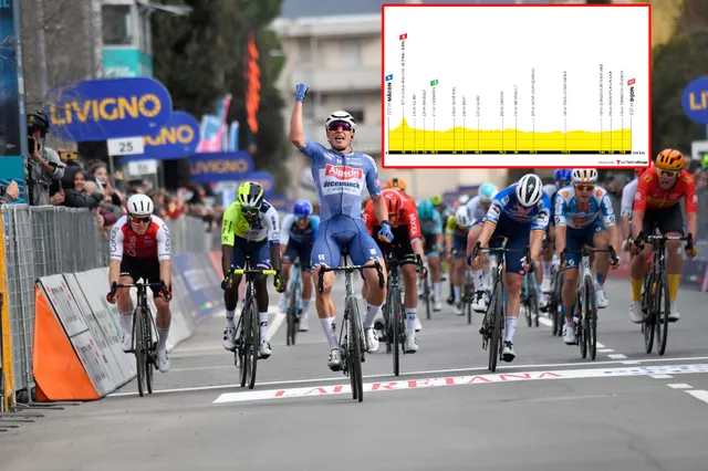 VOORBESCHOUWING | Tour de France 2024 etappe 6 - Kan Mark Cavendish gaan voor overwinning nummer 36?