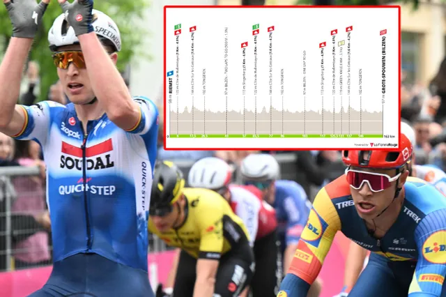 VOORBESCHOUWING | Renewi Tour 2024 etappe 1 - Verwachte sprint tussen Jonathan Milan, Jasper Philipsen, Tim Merlier en Biniam Girmay