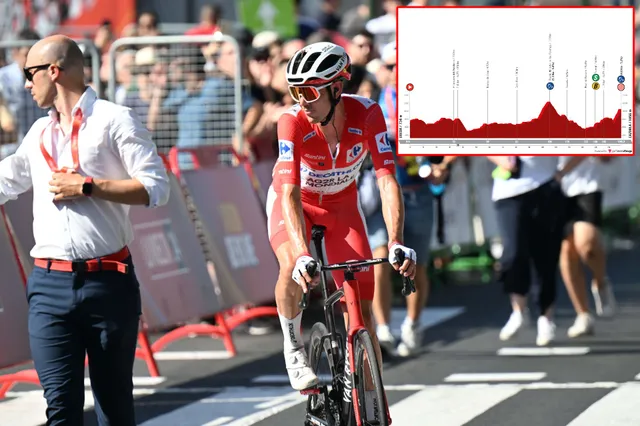 VOORBESCHOUWING | Vuelta a Espana 2024 etappe 8 - Meteen de eerste grote test voor rode-truidrager Ben O'Connor