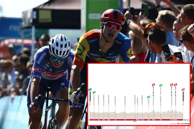 VOORBESCHOUWING | BEMER Cyclassics 2024 - Sprintfestijn met Jonathan Milan, Jasper Philipsen, Biniam Girmay en Tim Merlier