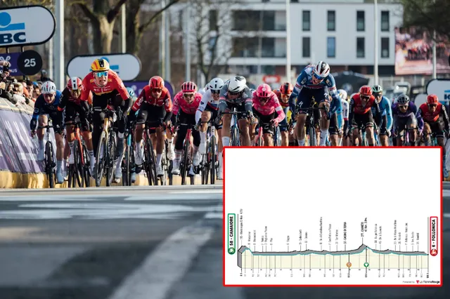 VOORBESCHOUWING | Tirreno-Adriatico 2025 etappe 2 - Jonathan Milan en Olav Kooij voeren massasprint aan