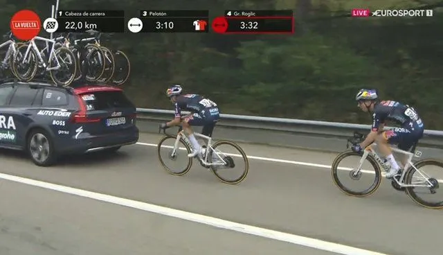 Time penalty overshadows Roglic’s Vuelta performance: Did actions team Mas lead to 20-second penalty and final climb setback?