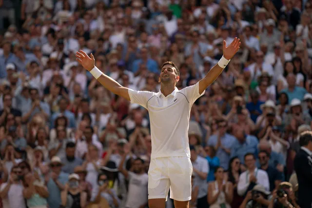 Wat is het prijzengeld op Wimbledon 2023?