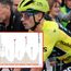 PREVIEW | Criterium du Dauphine 2024 stage 7 - Primoz Roglic's most important Tour de France test; Remco Evenepoel still dreaming of yellow jersey