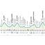 Profiles & Route Il Lombardia 2024