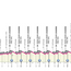 Profile & Route Coppa Bernocchi 2024