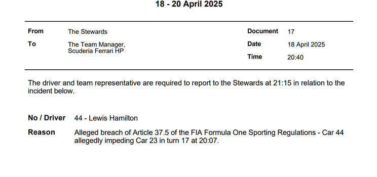 FIA-Dokument, das Lewis Hamilton vorlädt