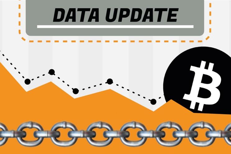 Bitcoin Data Update: 'Korte termijn hodlers nemen nog géén winst'