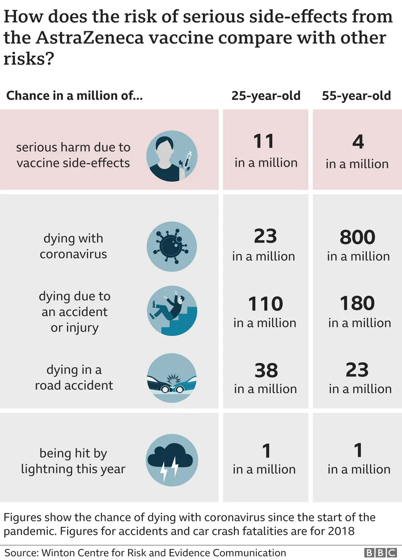 117887872 vaccine death comparison 640 nc